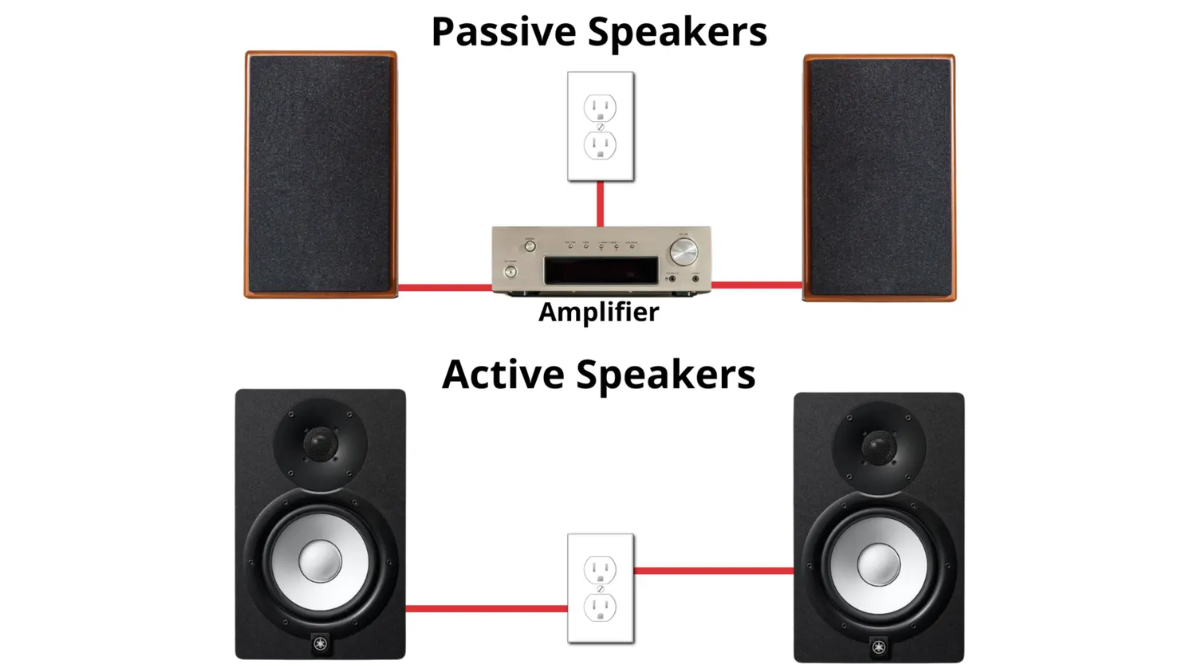 Passive vs. Active Speaker Setup