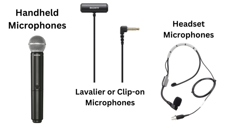 Wireless Microphone Buying Guide: Find the Perfect Mic